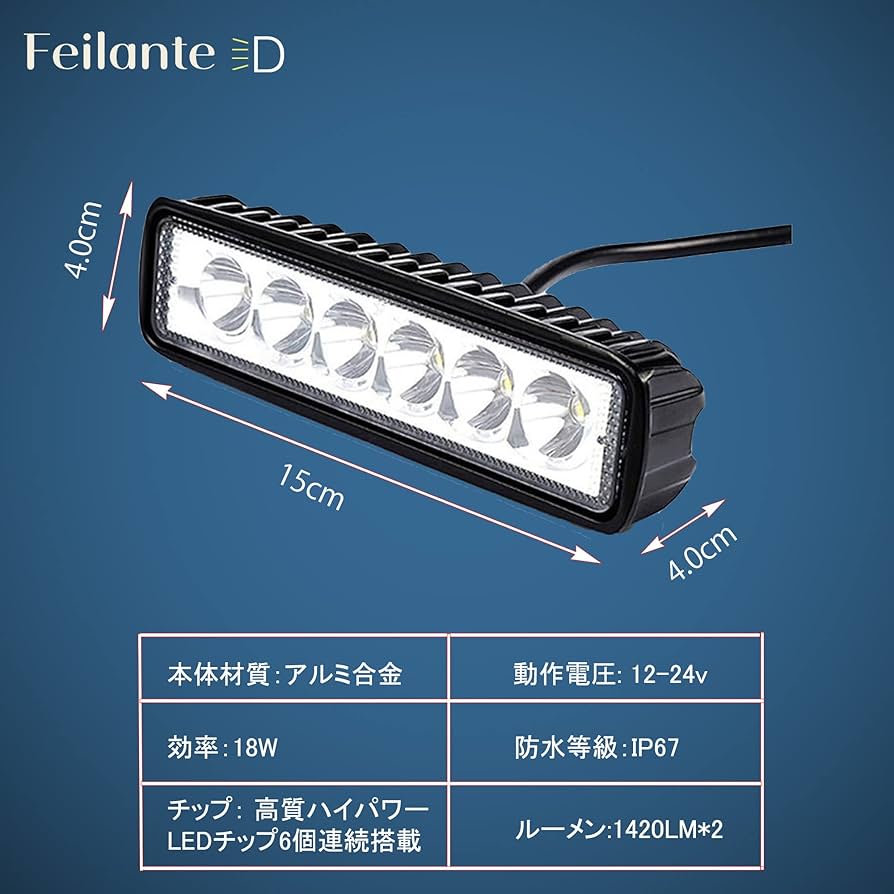 Amazon.co.jp: Feilante 作業灯 led 24v 18w バックライト